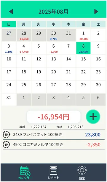 収支カレンダー