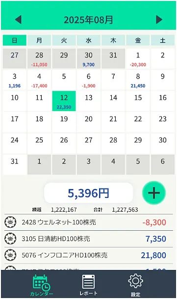 収支カレンダー