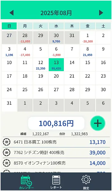 収支カレンダー