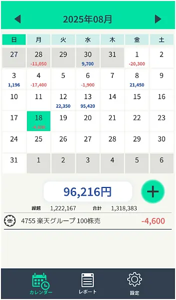 収支カレンダー