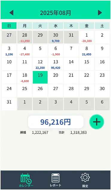 収支カレンダー