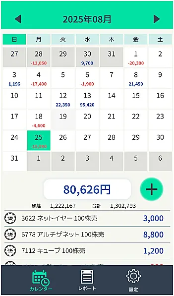 収支カレンダー