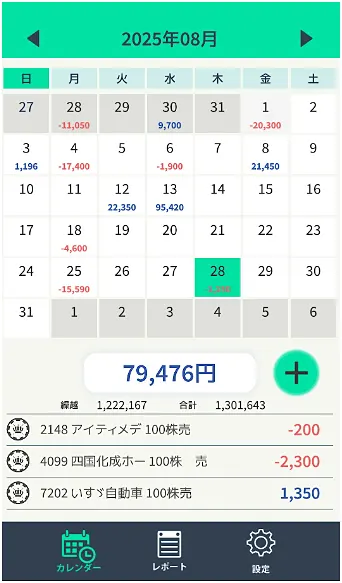 収支カレンダー