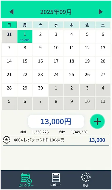 収支カレンダー