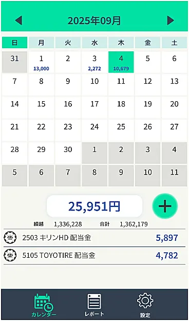収支カレンダー