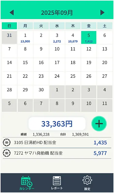 収支カレンダー