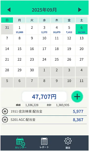 収支カレンダー