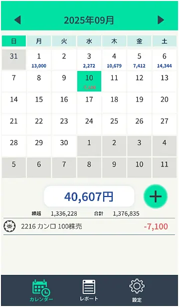 収支カレンダー