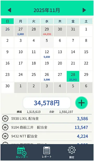 収支カレンダー