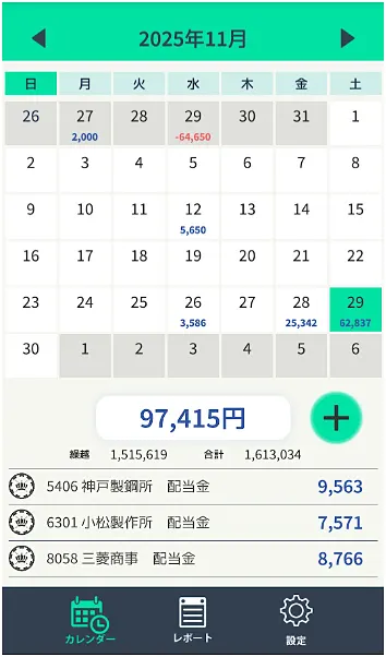 収支カレンダー