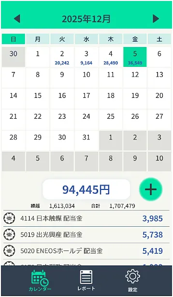 収支カレンダー