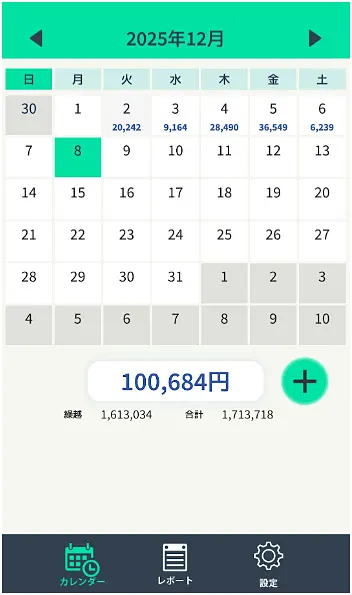 収支カレンダー