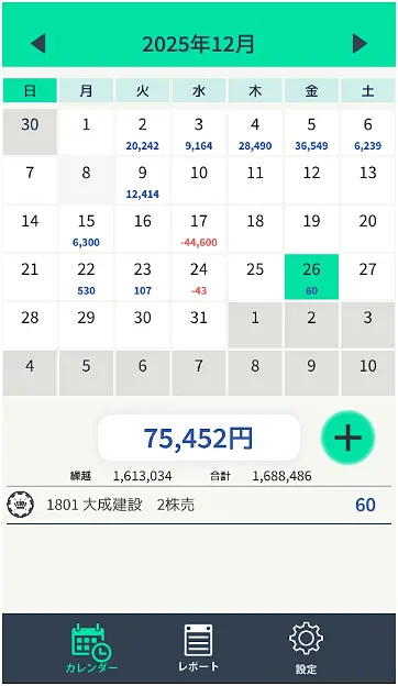 収支カレンダー