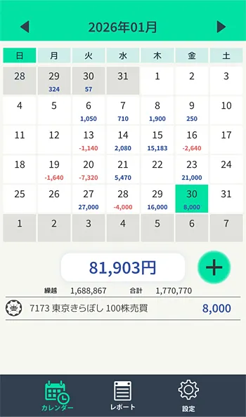 収支カレンダー