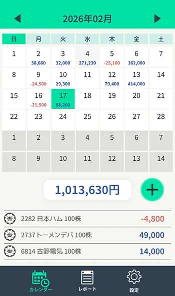 収支カレンダー