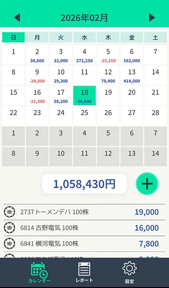 収支カレンダー