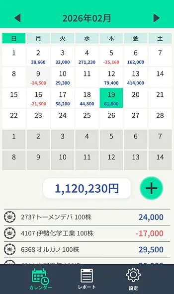 収支カレンダー