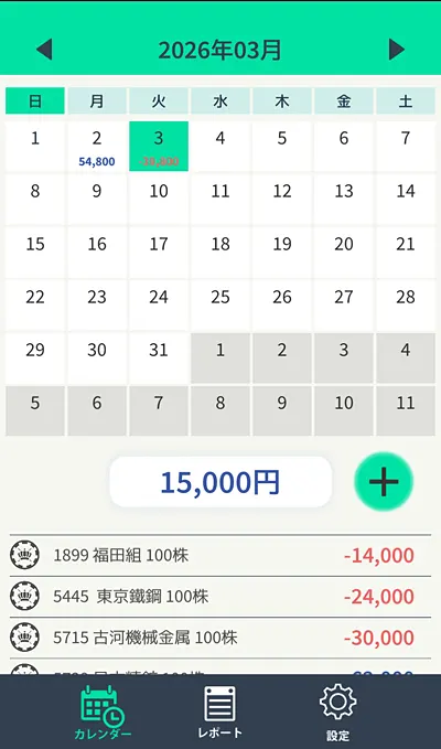 収支カレンダー
