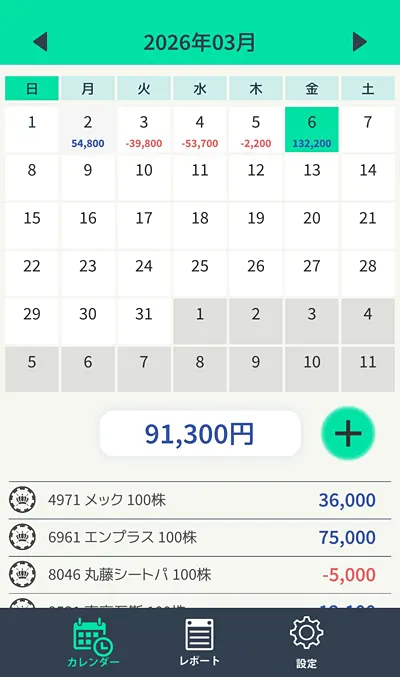 収支カレンダー