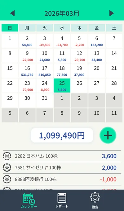 収支カレンダー260325
