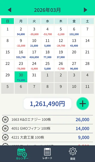 収支カレンダー260330