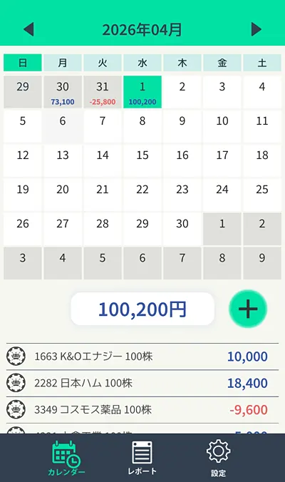 収支カレンダー260401