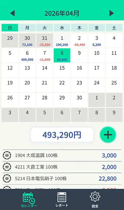 収支カレンダー260408