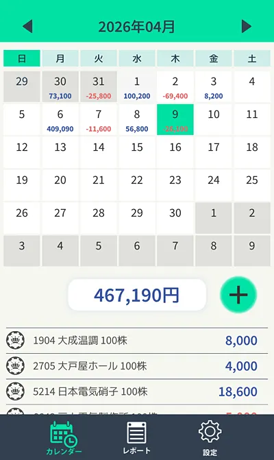 収支カレンダー260409