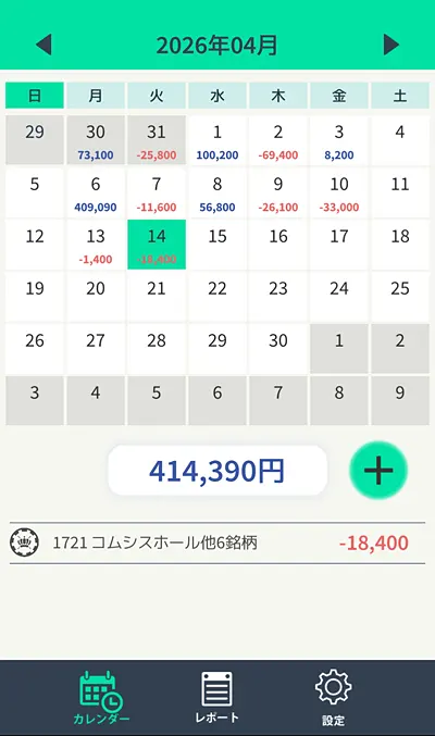 収支カレンダー260414
