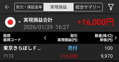 実現損益260129